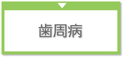 歯周病